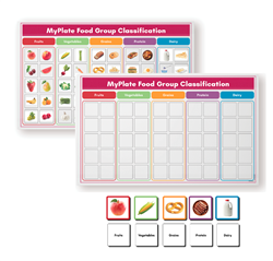 MyPlate Food Group Classification with Cards