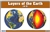 Layers of the Earth (6-9) Nomenclature Cards