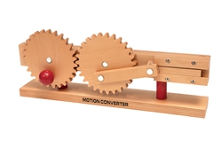 Motion Converter Model