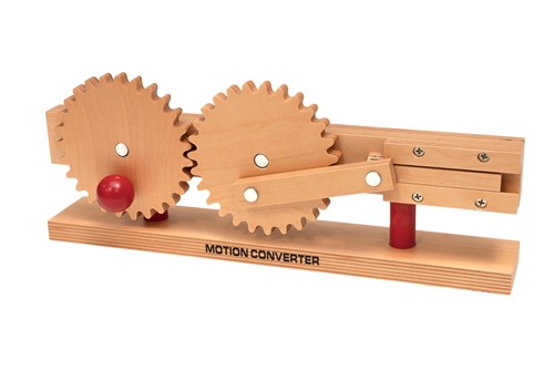 Motion Converter Model