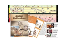 Timeline of Ancient Civilizations Complete Set (Printed on Cloth)