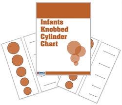 Knobbed Cylinders Charts – 5 Cylinder Blocks (Printed and Laminated)