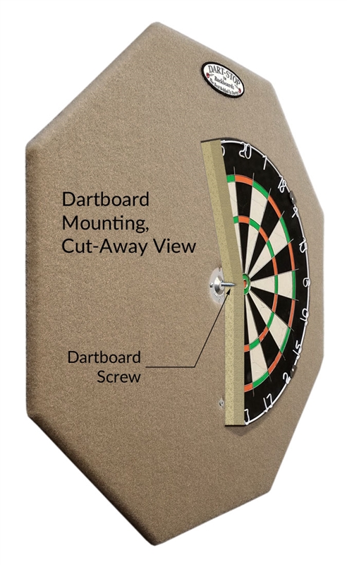 Dart-Stop 29 inch diameter dart board backboard, octagonal