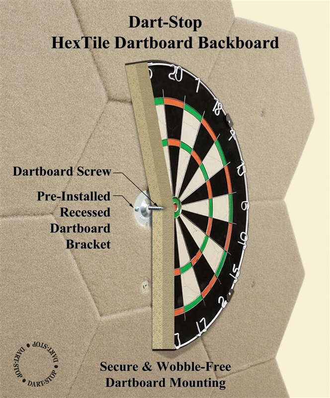 Dart-Stop Pro Dartboard Backboard, HexTile