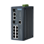 Advantech EKI-7710G-2CPI-BE