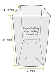 510335-050 QuickCable Damaged Battery Bag w/Cable Ties