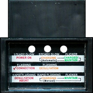 5399100122 Schumacher Mode - State Meter Horizontal