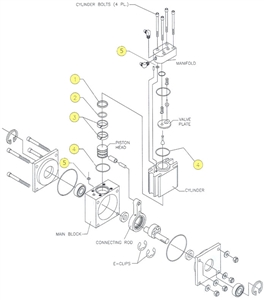 KT3302 PROMAX Piston Seal Replacement Kit