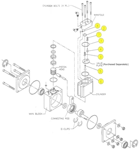 KT3303 PROMAX Compressor Valves And Seal Kit