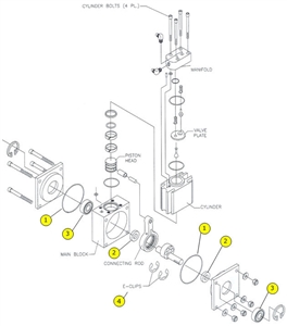 KT3306 PROMAX Bearing And Shaft Seal Replacement Kit (CP1300 Compressors)