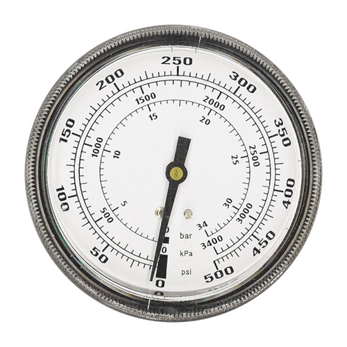 Robinair 10945 OTC Dial Thermometers