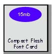 MICR Compact Font Card for HP LaserJet 2420, 2430, 4250, 4350, 4650, 5550, 9050