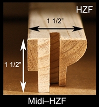 1 1/2" Midi Stretcher Bars