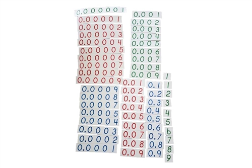 IFIT Montessori: Number Cards for Decimal Fraction Exercise