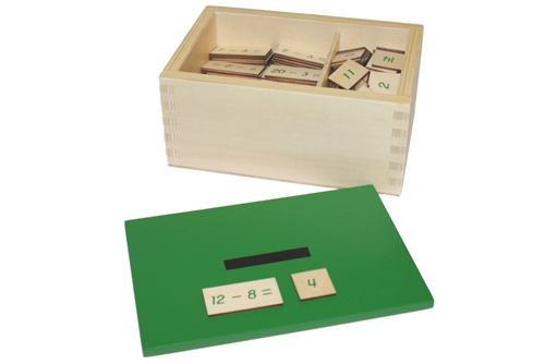 Subtraction Equations and Differences Box