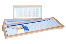 IFIT Montessori: Division Working Charts