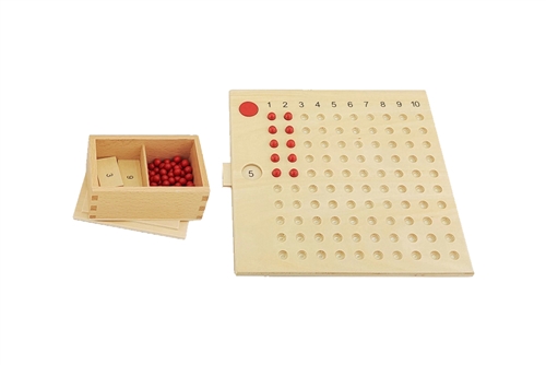 IFIT Montessori: Multiplication Bead Board