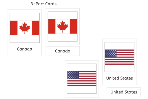 Flags of North America (PDF)