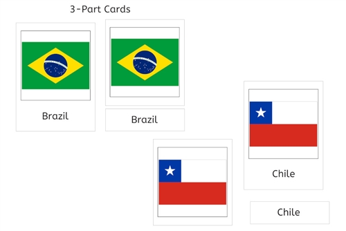 Flags of South America (PDF)