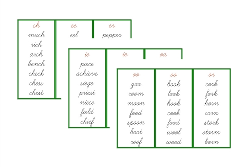Phonogram Word Lists for the Cursive Double Sandpaper Letters (PDF)