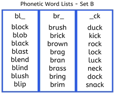 Blue Word Lists - Set B (PDF)