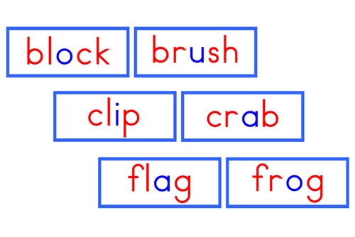 Phonetic Word Cards (Blue, PDF)