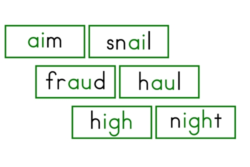 Phonogram Word Cards (PDF)