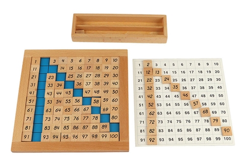 IFIT Montessori: Hundred Board with Control Chart