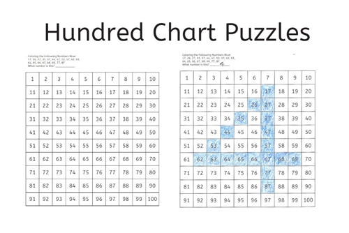 Hundred Chart 0-9 Number Puzzles (PDF)
