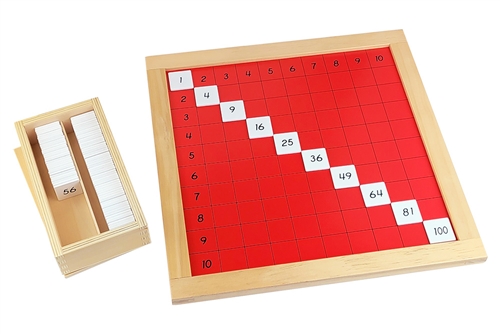 IFIT Montessori: Pythagoras Board