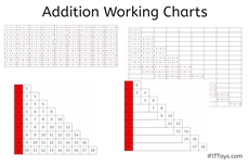 Addition Working Charts (PDF)