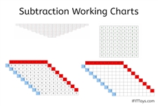 Subtraction Working Charts (PDF)