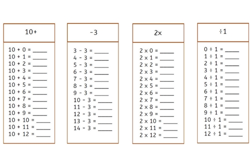 4 Sets of Math Tables (PDF)