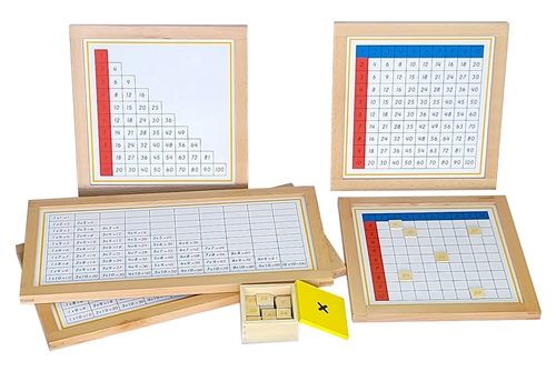 IFIT Montessori: Multiplication Working Charts