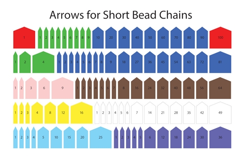 Short Bead Chain Arrows (PDF)