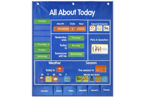 All About Today Pocket Chart