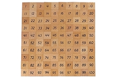 IFIT Montessori: 1-100 Number Tiles