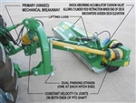 OMARV DB2200E Green Ditch Bank Flail Mower