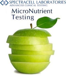 MicroNutrient Testing