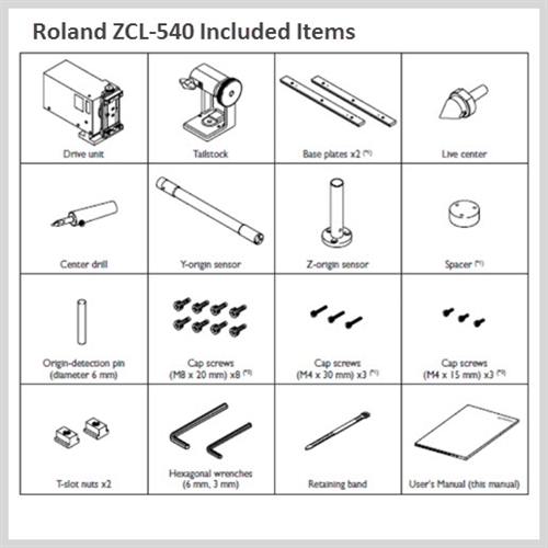 Roland MDX-540 Rotary Axis Unit ZCL-540