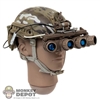 Helmet: Easy Simple Mens Hydro Dip Camo Cut w/ GPNVG-18 AVS, Remote Battery and Pouch