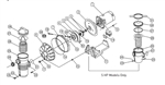 Pentair Motor  3 4FE 1AE sq flg Discontinued see # 355009S