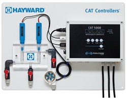 CAT 5000 with R25 Transceiver Machined Flowcell  RFS UL Listed