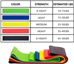 Resistance Loops - Choice of Set of 5 Regular or Set of 3 Fabric