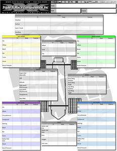 Triple X Set Up Sheet