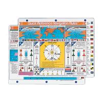 Davis Quick Reference International Navigation Rules Card