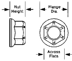 Hex Flange Locknut Phos & Oil Gr.8 3/4-10