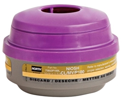 North Respirator Cartridge, Mercury/Chlorine/P100 75852P100L