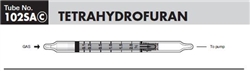 Sensidyne Tetrahydrofuran Gas Tube, 0.2 - 5%, 102SAc