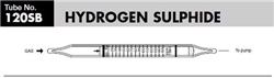 Sensidyne Hydrogen Sulfide Detector Tube 120SB, 0.75-300 ppm